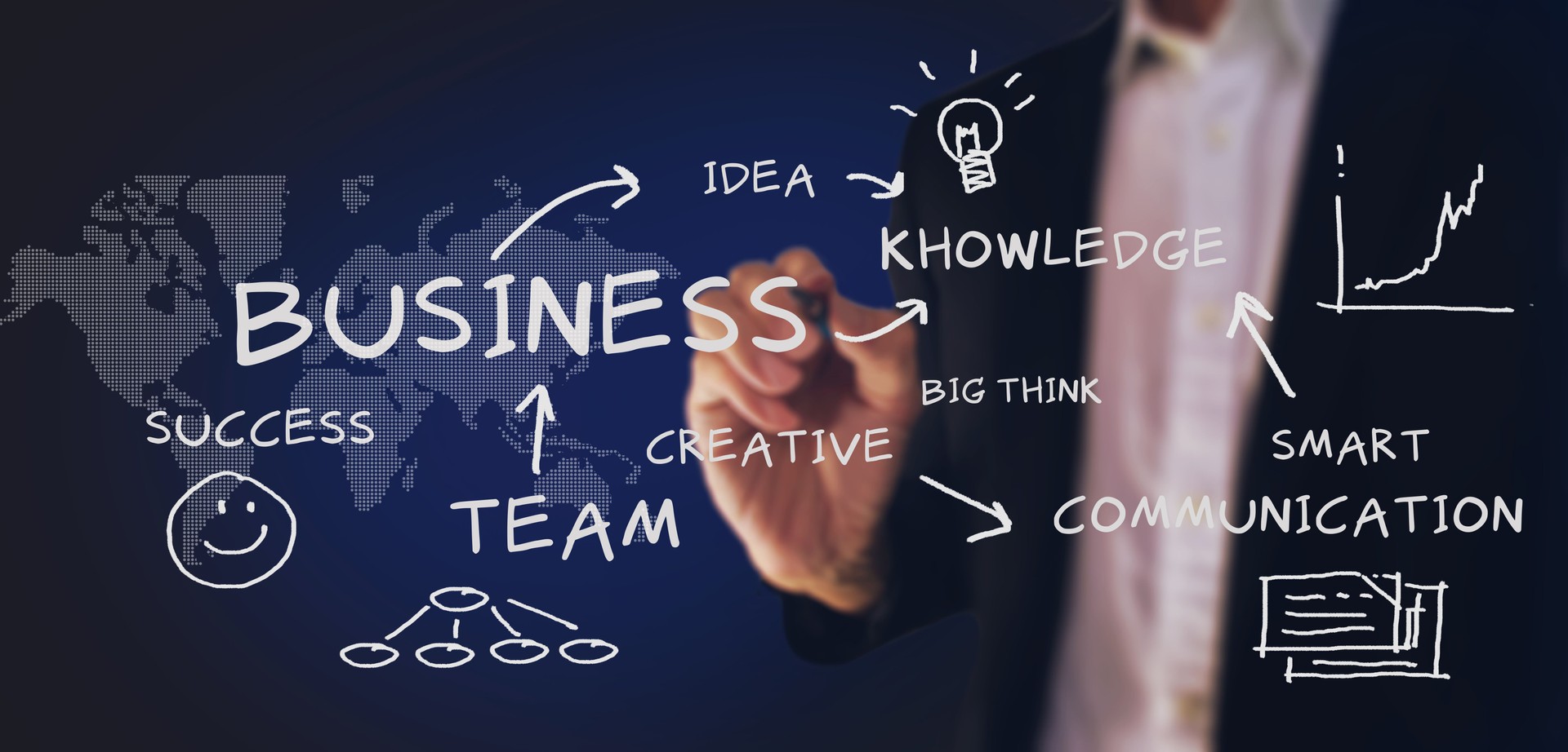 Writing business ideas for success requires knowledge